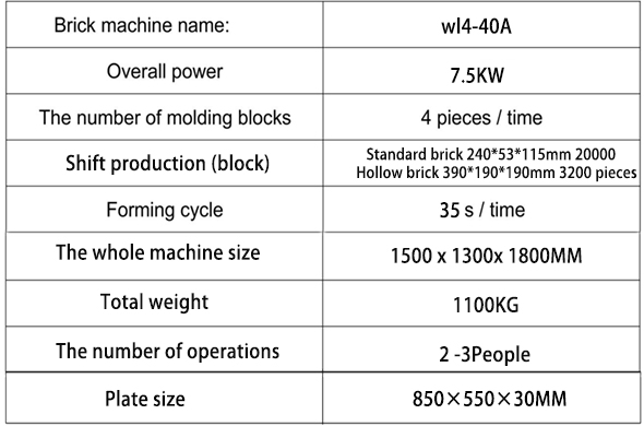 砖机图册 4-40A参数.jpg
